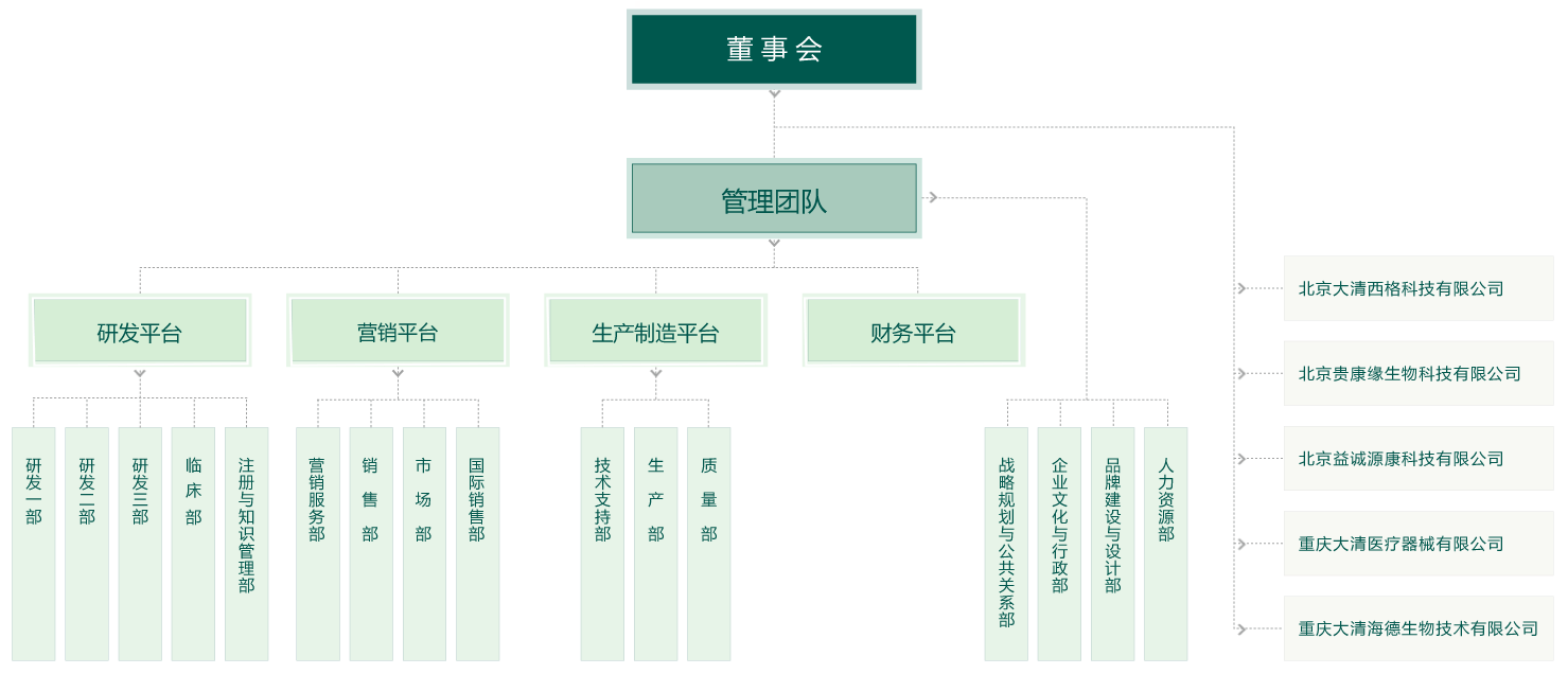 &#22810;&#23453;&#32593;&#39029;&#29256;&#45;&#22810;&#23453;&#65288;&#20013;&#22269;&#65289;